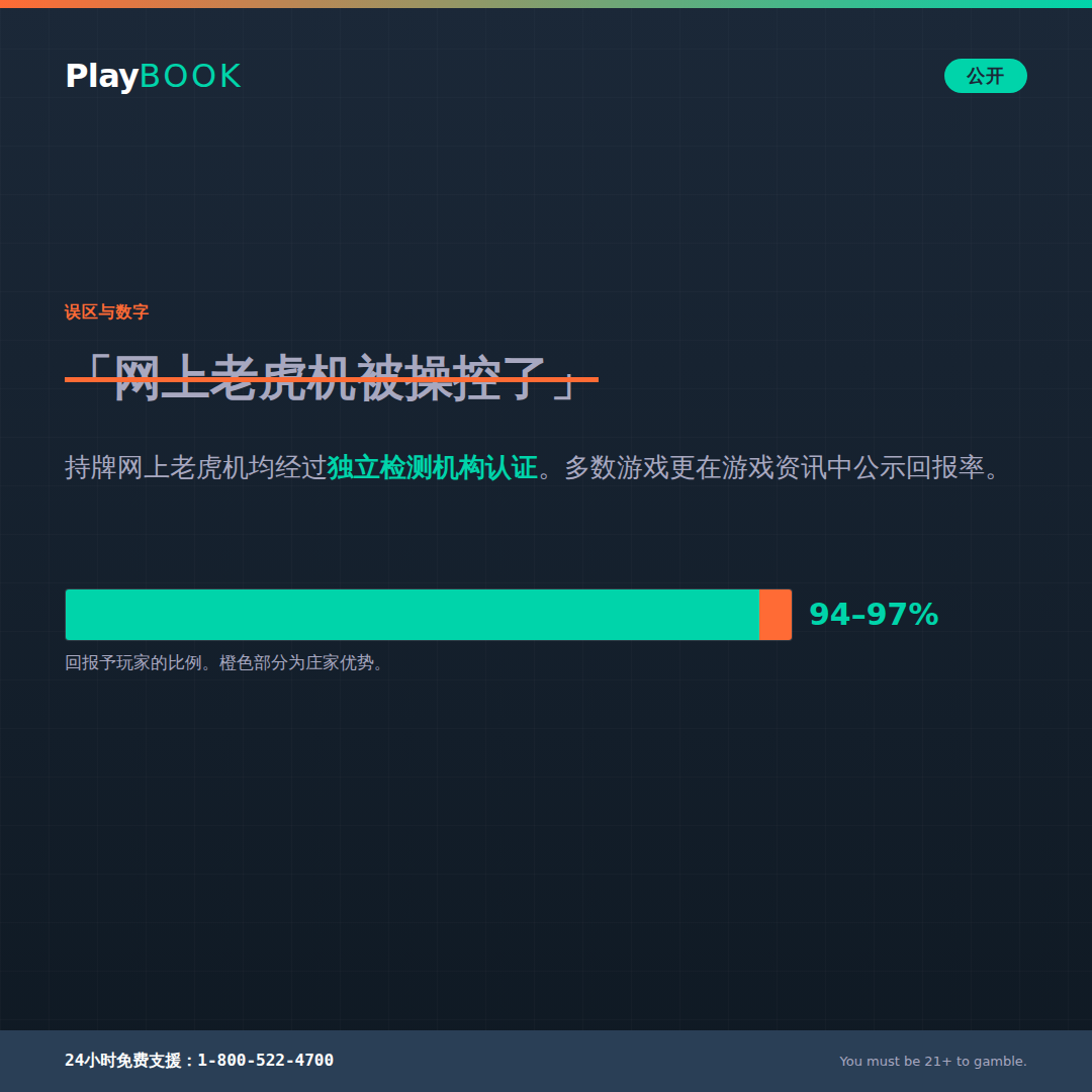 Playbook破除迷思卡:「在线游戏被操纵了吗?」以自信、平实的语言作答