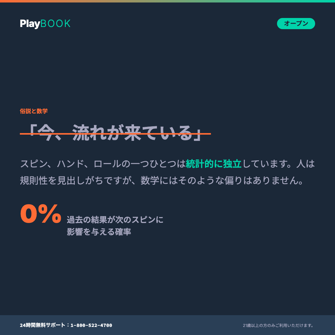 「神話か、数学か」のラベルの下にあるPlaybookの神話カード:見出し「自分はホットストリークに乗っている」をオレンジで打ち消し、続けて「どのスピンも、どのハンドも、どのロールも、統計的に独立している。あなたの脳はパターンを見るが、数学はそうではない」と述べ、「過去の結果が次のスピンに影響する確率」を示す大きなオレンジの0%の数値を添える。ネイビーの背景にPlayBOOKのワードマーク