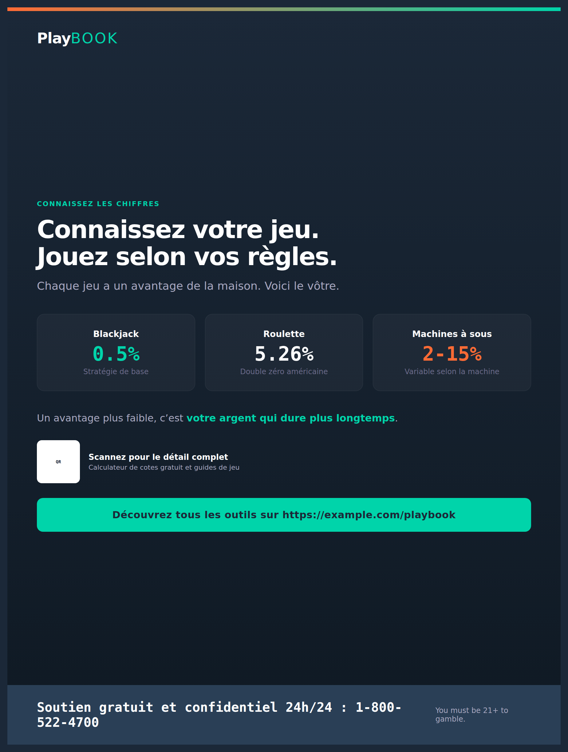 Affiche Tier 1 « Connaissez votre jeu » — champ marine foncé, titre turquoise, un chiffre d'appel orange vif, photographie éditoriale et mise en page en couches