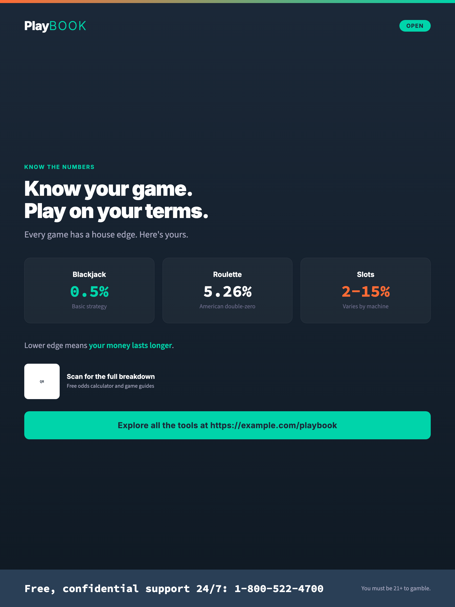 Playbook poster “Know Your Game” — odds and the house edge explained in plain language