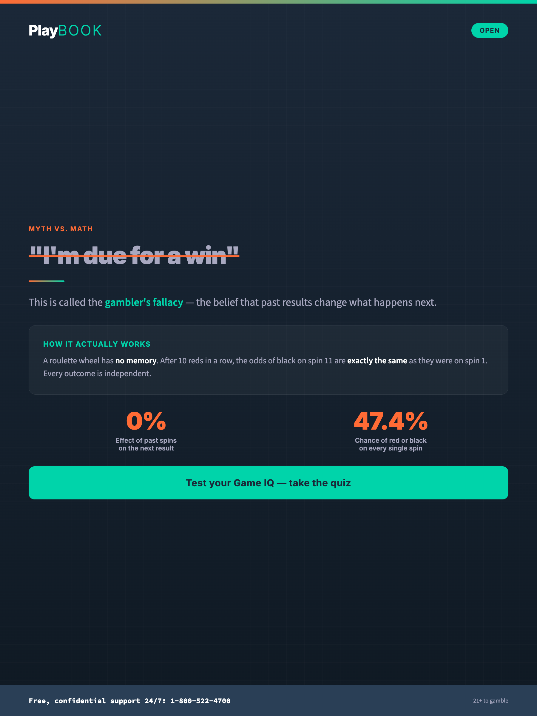 Playbook “Myth vs. math” poster striking out the belief “I'm due for a win,” naming it the gambler's fallacy, and contrasting 0% effect of past spins with a 47.4% chance of red or black on every single spin, ending with a prompt to take the Game IQ quiz